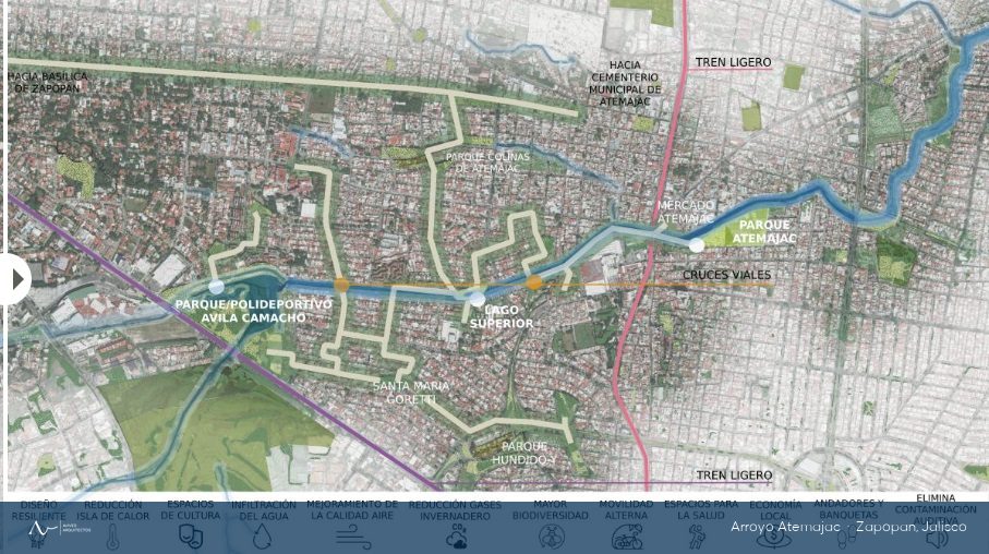 Estrategia urbana del corredor Arroyo Atemajac en Zapopan